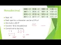 ELEL 101 ModBus