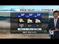 Tuesday December 3rd Evening Weather
