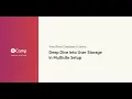 Deep Dive into User Storage in Multisite Setup