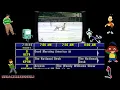 TV Guide COX Cable Omaha NE