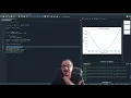 How to Plot a Function in Python