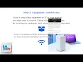 How To Change Xfinity Plan To Internet-Only - Keep Wi-Fi Drop
