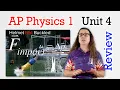 AP Physics 1 - Unit 4 Review