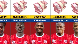 BREAKING WACHEZAJI WA SIMBA WANAOLIPWA MISHAHARA MIKUBWA HAWA HAPA WAFAHAMU KWENYE ORODHA HII 