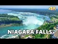 Download Lagu NIAGARA FALLS - ONTARIO, CANADA 4K