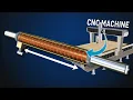 Linear Motors How do they work