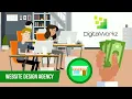 Explainer DigitalWorkz