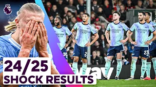 The Most Shocking Results from the Season