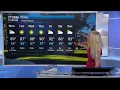 Storm Alert Weather Above-average temps in Northern California this week