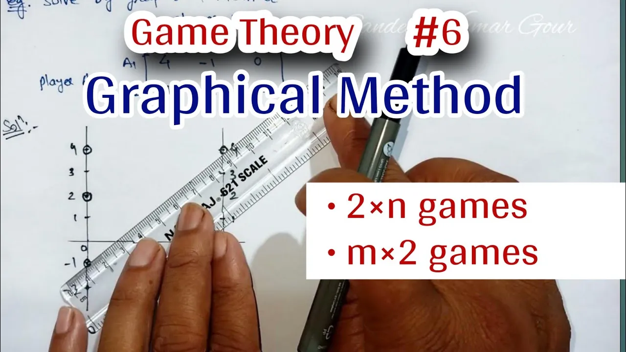 Graphical method in game theory | 2×n games | m×2 games