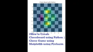to Create Chessboard using Python Chess Game using Matplotlib using Pycharm Hostbox cse