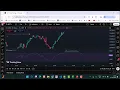 How to Code RSI Based Trading Strategy in Python Algorithmic Trading for Beginners