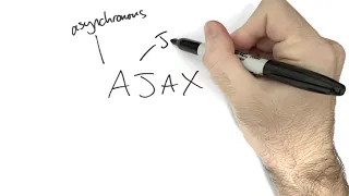 IS216 SMU - JavaScript JSON Ajax Part 2