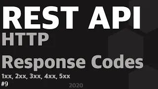 REST API Series Tutorial 9 HTTP Response Codes