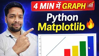 Matplotlib Tutorial for Beginners Line Chart Bar Chart in Python Full Guide in 4 Minutes