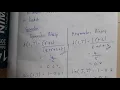 5 8 Proximity measure for binary Attributes