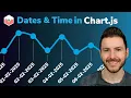 How to Create a Line Graph Using Dates and Time in ChartJS Dates and Time in x-axis Using Chart js