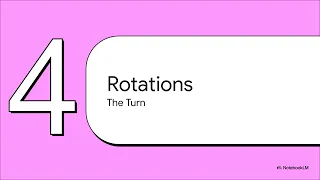 Unit 9 Transformations