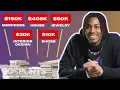 How Minnesota Vikings WR Justin Jefferson Spent His First 1M My First Million GQ Sports