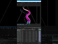 After Effects Tutorial Motion Design