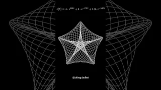 How I make my animations using python matplotlib