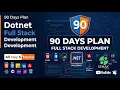 Day 5 - 90 Days Full Stack Challenge HTML Deep Dive