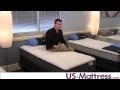 Sealy Posturepedic Miles End Firm Mattress