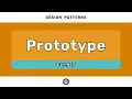 Prototype Pattern - DESIGN PATTERNS C NET