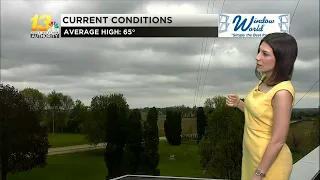 Clouds start to exit later this evening