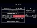 TCP Segment - Computer Networks For Developers 06