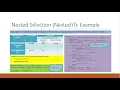 CSC 121 Pseudocode and Flowchart for Nested If