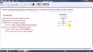 Pseudocode and Flowchart