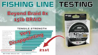 Fishing Line Testing - Beyond Braid 8x 15lb Braid