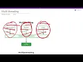 Multithreading and concurrency