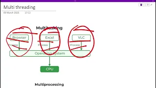 Multithreading and concurrency