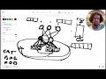 Download Lagu Inspectie van GGUF-geformatteerde LLM-embeddings met gguflib.c en Redis