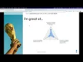 Webinar Grading and Assessing with TCI