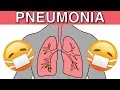 Learn English Words - PNEUMONIA