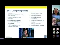 BCIT Full Stack Web Development FSWD Info Session