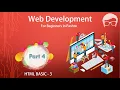 Web Development in Pashto Part 4