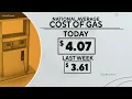 Gas prices soaring in San Antonio and across Texas