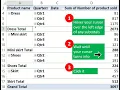 Select And Format All Subtotals Rows In Pivot Table In Tabular Form Dollar Excel