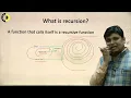 PYTHON PROGRAMMING LECTURE 04 Python Functions By Mr Sarvachan Verma AKGEC