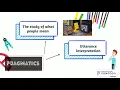 Semantics and Pragmatics
