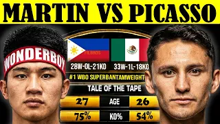 [2026] CARL JAMMES MARTIN vs ALAN DAVID PICASSO - BR*TAL DRAMATIC KNOCKOUT OF THE YEAR!? (ANALYSIS)