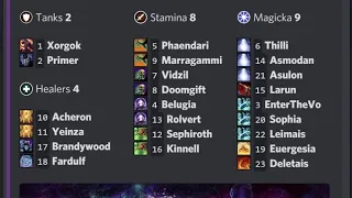 How to use the Raid Helper Discord Bot for Elder Scrolls Online