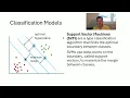 How to choose the Right Machine Learning Algorithm