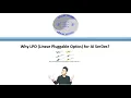 Download Lagu Waarom LPO (Linear Pluggable Optics) voor AI SerDes?