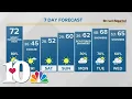 Warm with gusty winds and possible strong storms developing in the evening with highs in the 70s