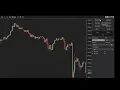 How to Trade from Your Charts